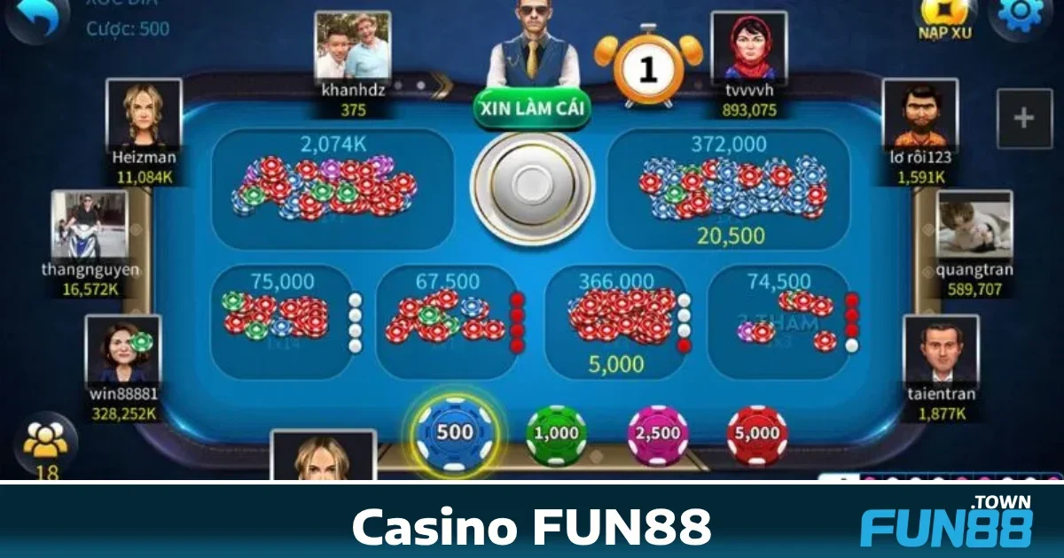 Các trò chơi nổi bật tại Casino Fun88