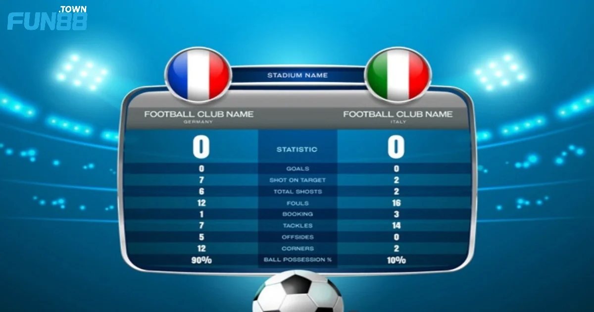 Thông Tin Về Đội Hình