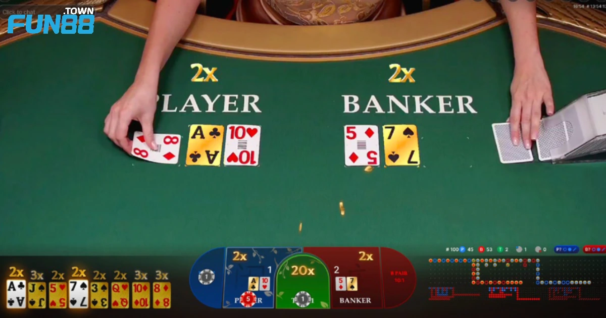 Khám phá các cửa cược chính được cung cấp trong game bài Baccarat tại Fun88
